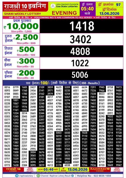 Rajshree Lottery Result Today
