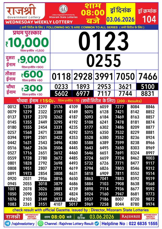 Rajshree Wednesday Weekly Lottery 8pm Result 03 June 2026 Rajshree Lottery Result Today