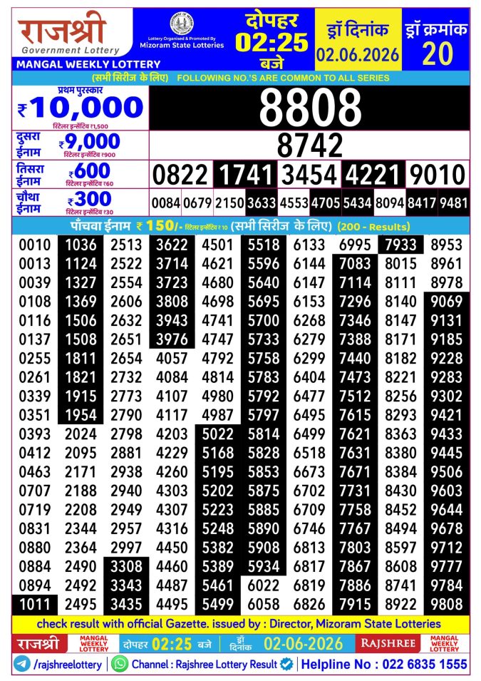 Rajshree Mangal Weekly Lottery 2.25pm Result 02 June 2026 Rajshree Lottery Result Today