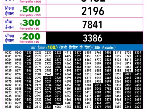 Rajshree Lottery Result Today