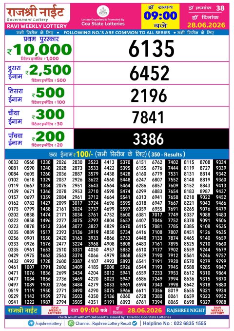 Rajshree Lottery Result Today