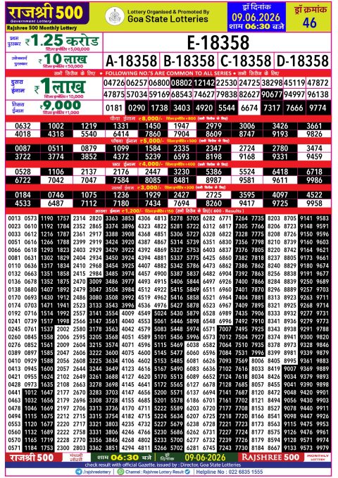 Rajshree Lottery Result Today