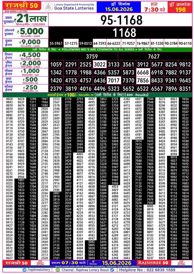Rajshree 50 Som Weekly Lottery 7:30pm Result 15 June 2026 Rajshree Lottery Result Today