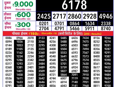 Rajshree Lottery Result Today