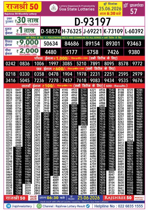 Rajshree Lottery Result Today
