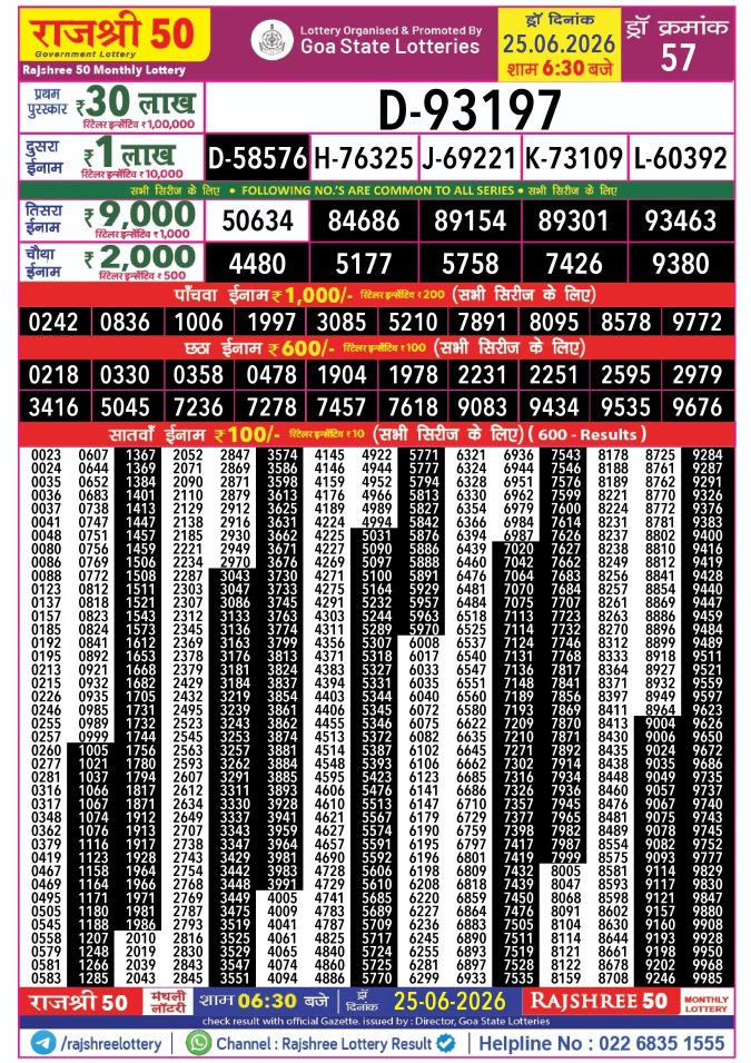 Rajshree Lottery Result Today
