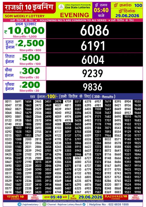 Rajshree Lottery Result Today