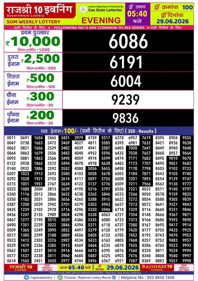 Rajshree Lottery Result Today