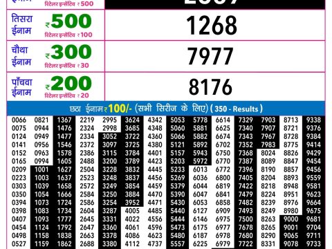 Rajshree Night Budh Weekly Lottery 9pm Result 17 June 2026 Rajshree Lottery Result Today
