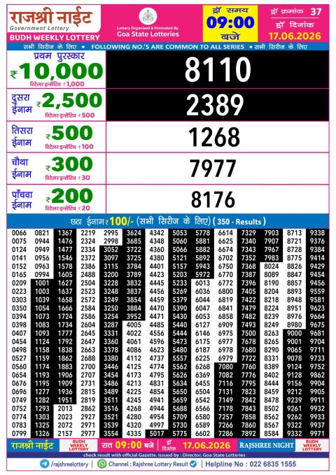 Rajshree Lottery Result Today