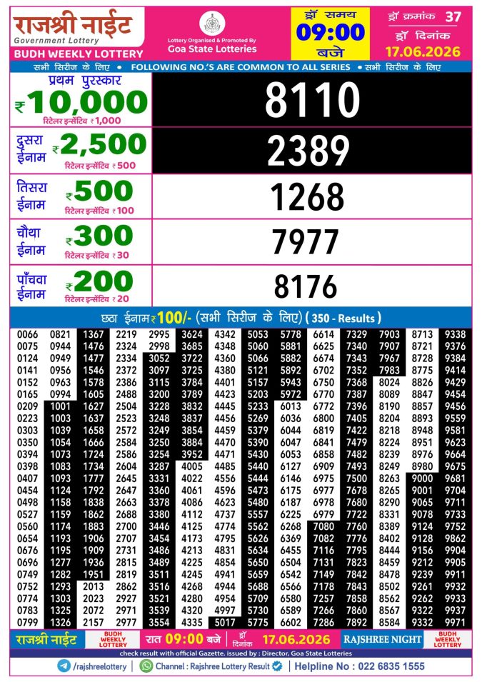 Rajshree Night Budh Weekly Lottery 9pm Result 17 June 2026 Rajshree Lottery Result Today