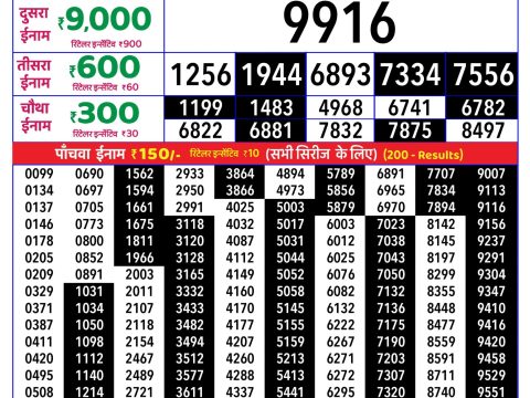 Rajshree Tuesday Weekly Lottery 8pm Result 23 June 2026 Rajshree Lottery Result Today