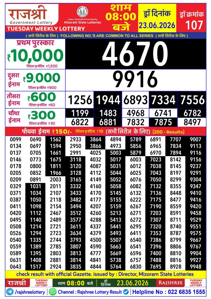 Rajshree Tuesday Weekly Lottery 8pm Result 23 June 2026 Rajshree Lottery Result Today