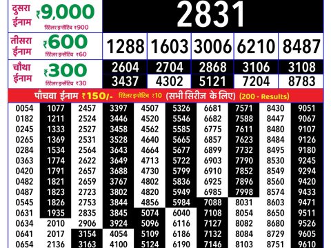 Rajshree Wednesday Weekly Lottery 8pm Result 17 June 2026 Rajshree Lottery Result Today