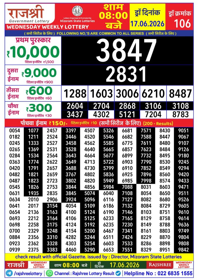 Rajshree Wednesday Weekly Lottery 8pm Result 17 June 2026 Rajshree Lottery Result Today