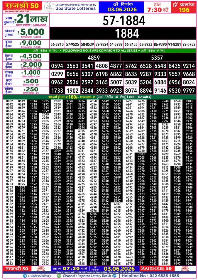 Rajshree 50 Budh Weekly Lottery 7:30pm Result 03 June 2026 Rajshree Lottery Result Today