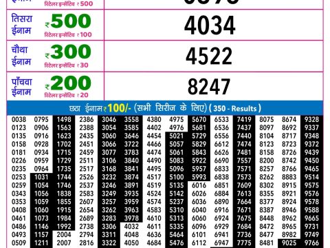 Rajshree Lottery Result Today
