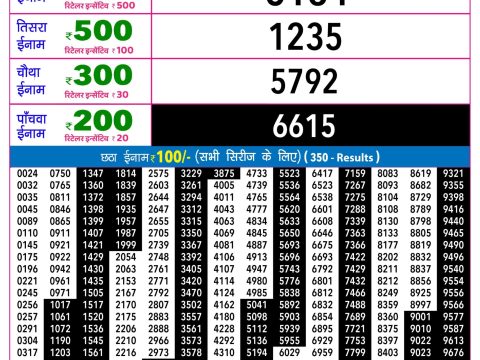 Rajshree Lottery Result Today