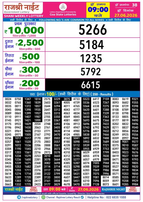 Rajshree Lottery Result Today