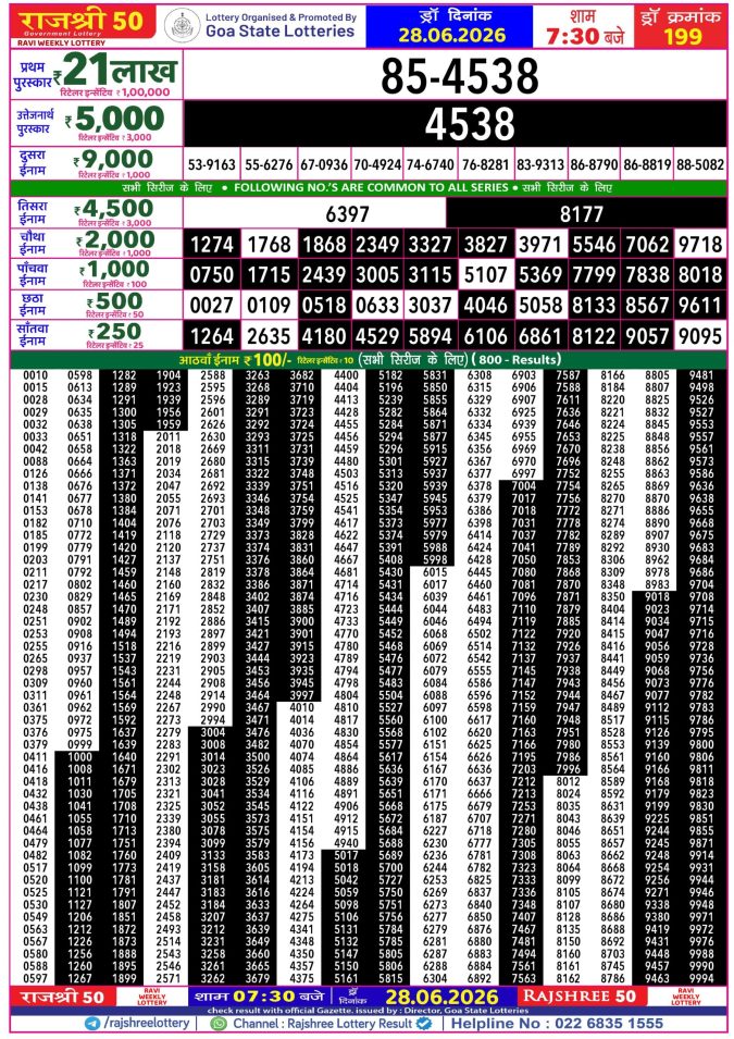 Rajshree Lottery Result Today