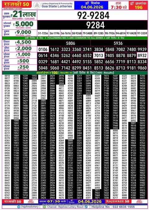 Rajshree Lottery Result Today