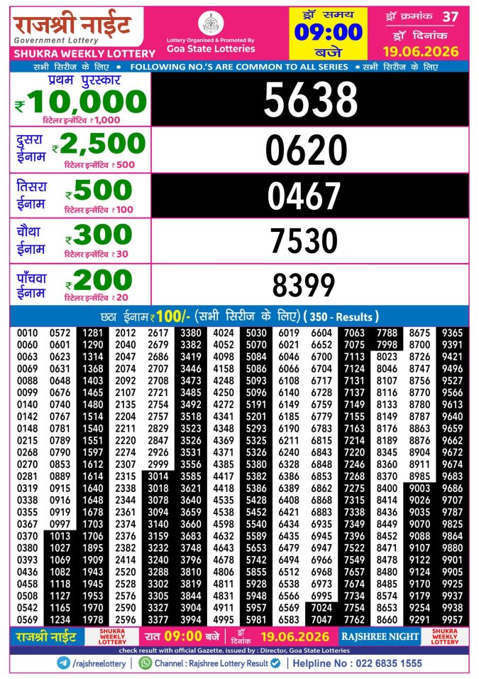 Rajshree Night Shukra Weekly Lottery 9pm Result 19 June 2026 Rajshree Lottery Result Today