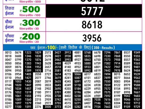 Rajshree Night Mangal Weekly Lottery 9pm Result 09 June 2026 Rajshree Lottery Result Today