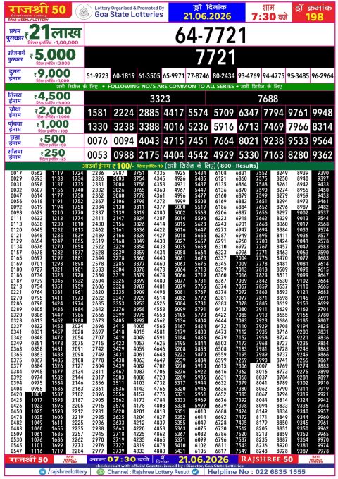 Rajshree Lottery Result Today