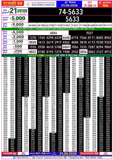 Rajshree Lottery Result Today
