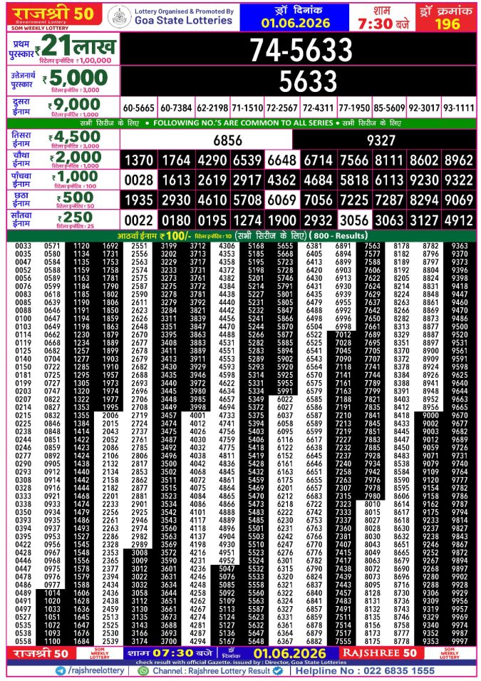 Rajshree 50 Som Weekly Lottery 7:30pm Result 01 June 2026 Rajshree Lottery Result Today
