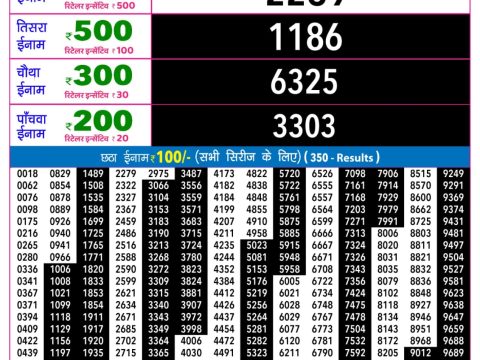 Rajshree Night Mangal Weekly Lottery 9pm Result 02 June 2026 Rajshree Lottery Result Today