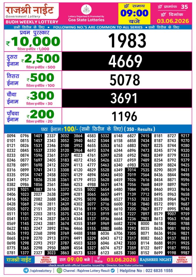 Rajshree Night Budh Weekly Lottery 9pm Result 03 June 2026 Rajshree Lottery Result Today