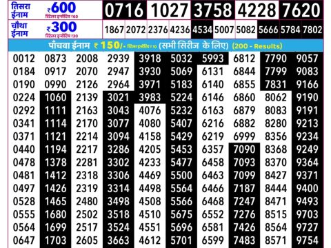 Rajshree Lottery Result Today