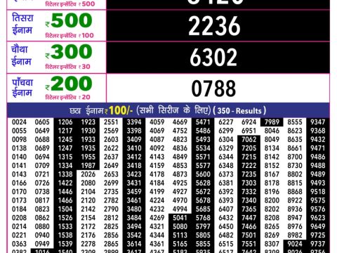 Rajshree 10 Evening Shukra Weekly Lottery 5.40pm Result 05 June 2026 Rajshree Lottery Result Today