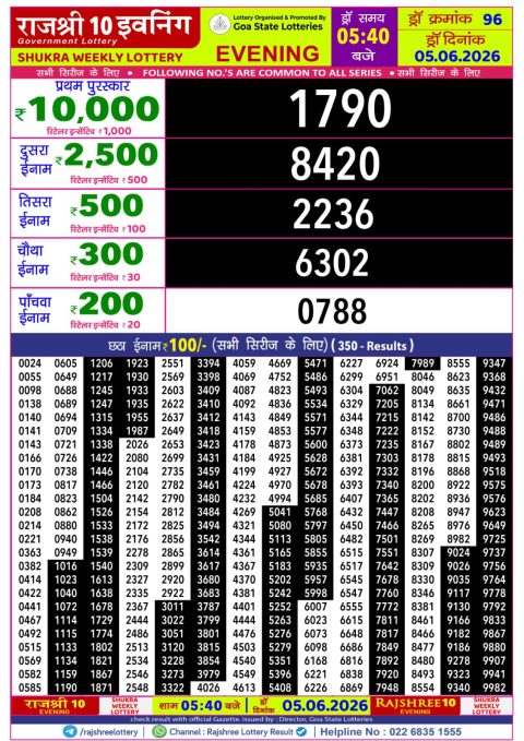 Rajshree Lottery Result Today