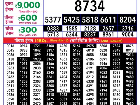 Rajshree Friday Weekly Lottery 8pm Result 05 June 2026 Rajshree Lottery Result Today