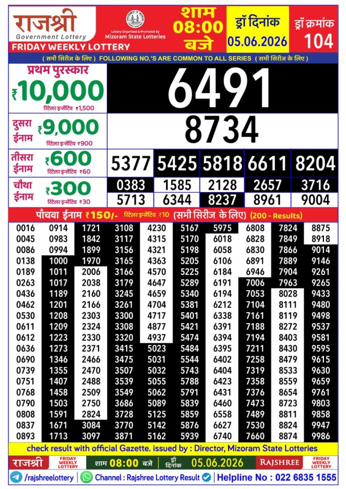 Rajshree Lottery Result Today