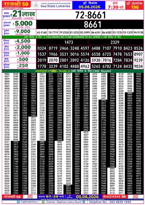 Rajshree Lottery Result Today