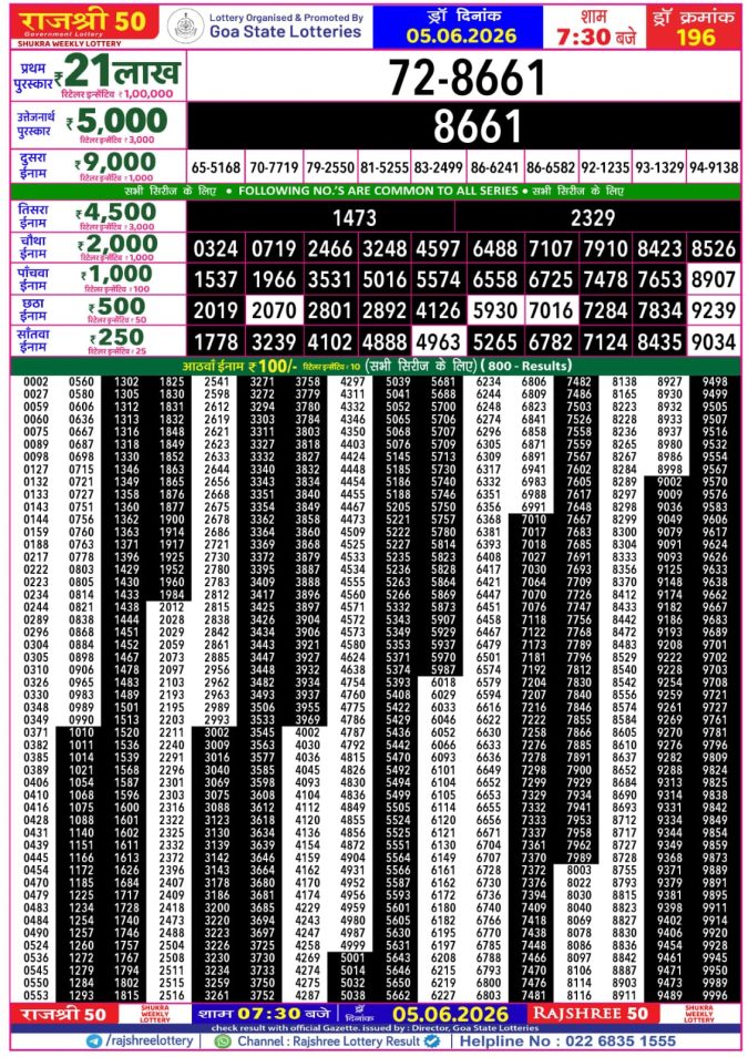 Rajshree Lottery Result Today