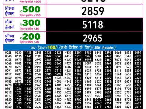 Rajshree Lottery Result Today