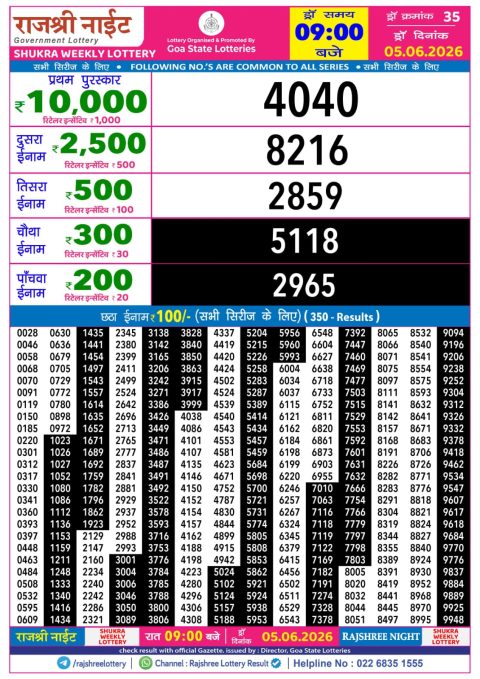 Rajshree Lottery Result Today