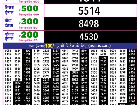 Rajshree 10 Evening Shani Weekly Lottery 5.40pm Result 06 June 2026 Rajshree Lottery Result Today