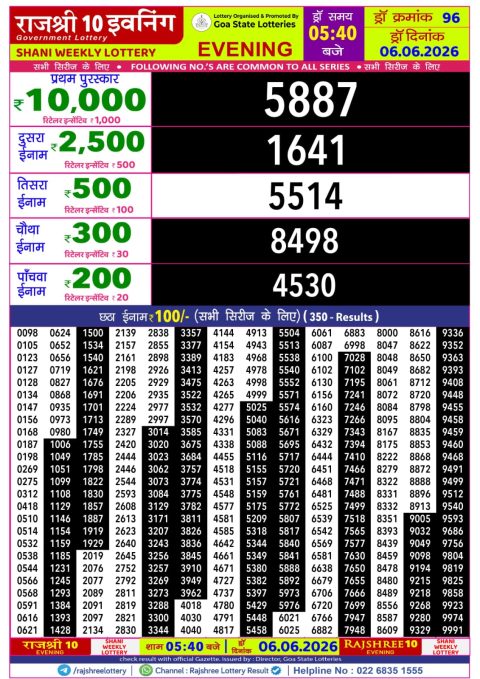 Rajshree Lottery Result Today