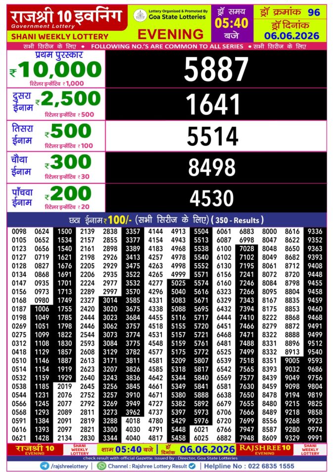 Rajshree 10 Evening Shani Weekly Lottery 5.40pm Result 06 June 2026 Rajshree Lottery Result Today