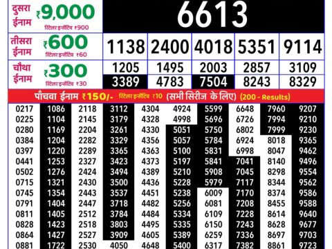 Rajshree Saturday Weekly Lottery 8pm Result 06 June 2026 Rajshree Lottery Result Today