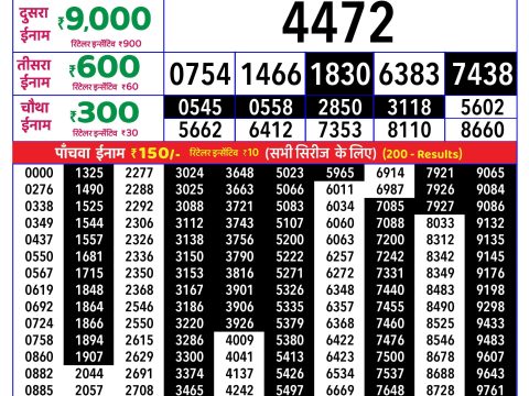 Rajshree Sunday Weekly Lottery 8pm Result 07 June 2026 Rajshree Lottery Result Today