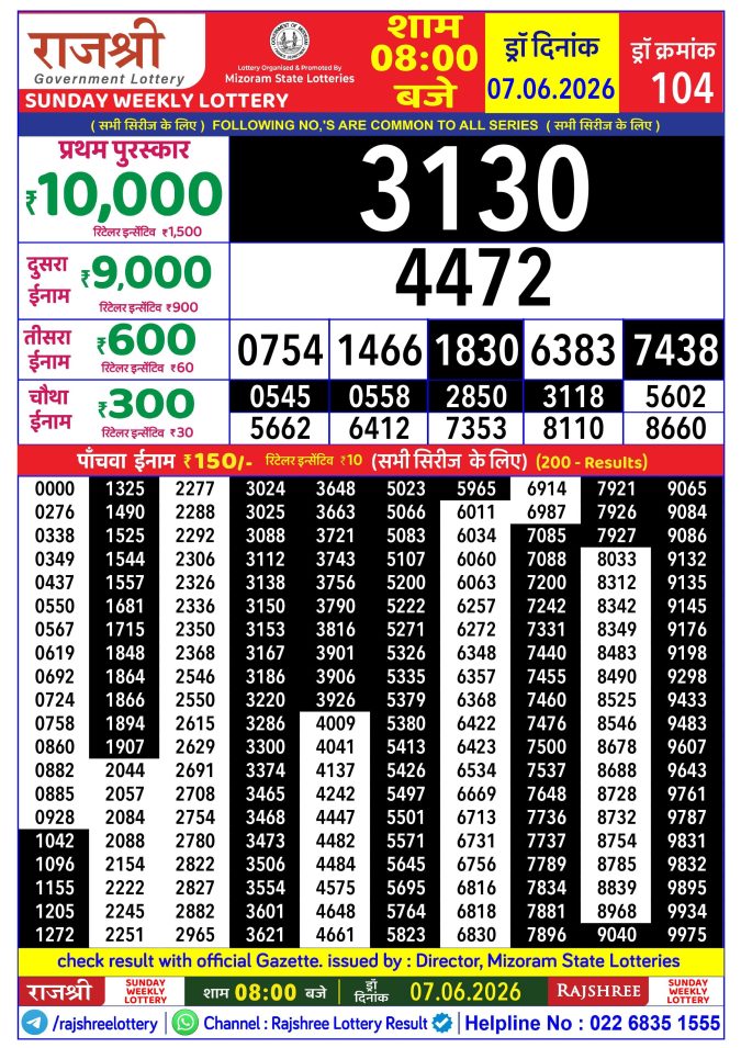 Rajshree Sunday Weekly Lottery 8pm Result 07 June 2026 Rajshree Lottery Result Today