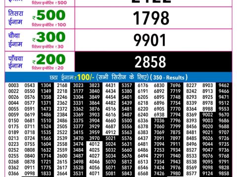 Rajshree Night Ravi Weekly Lottery 9pm Result 07 June 2026 Rajshree Lottery Result Today