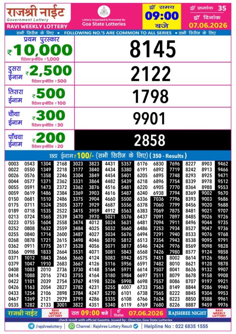 Rajshree Lottery Result Today