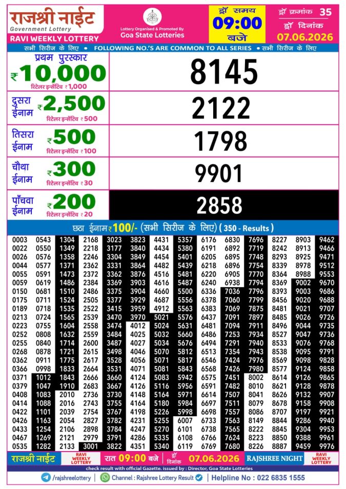 Rajshree Night Ravi Weekly Lottery 9pm Result 07 June 2026 Rajshree Lottery Result Today